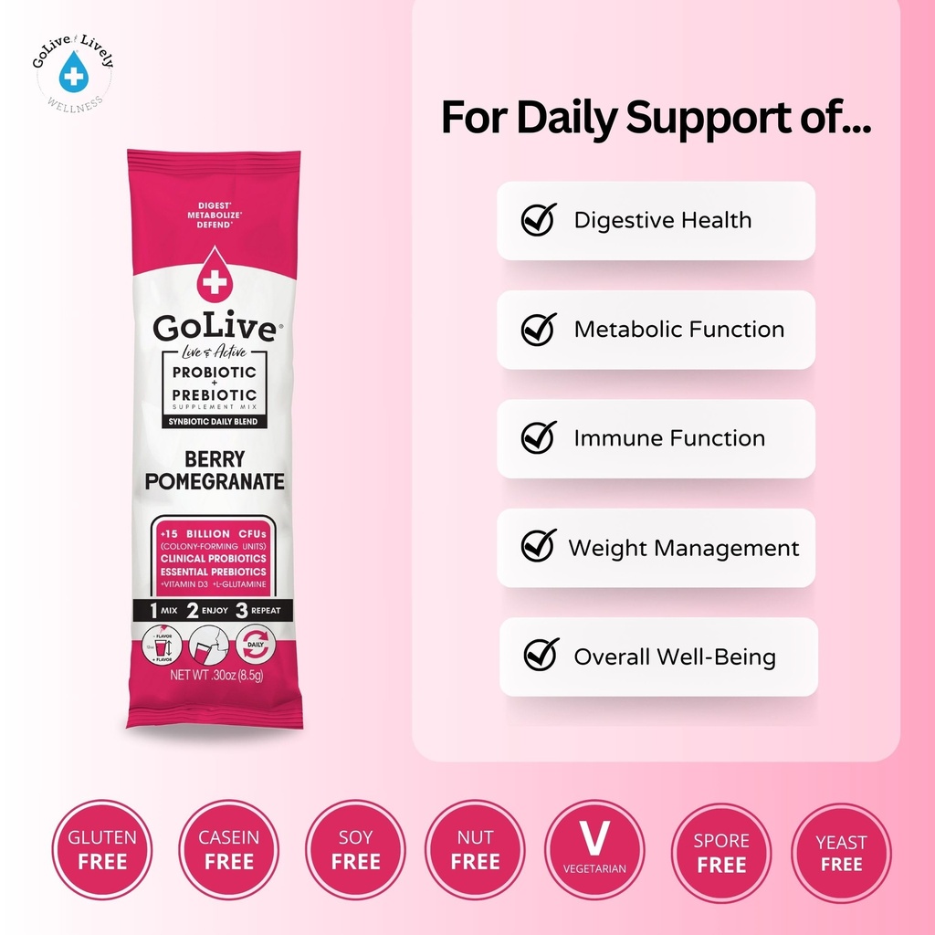golive-prebiotic-and-probiotic-for-women-4.jpg