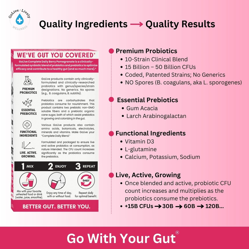 golive-prebiotic-and-probiotic-for-women-6.jpg