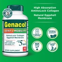genacol-joint-mobility-eggshell-membrane-2.jpg