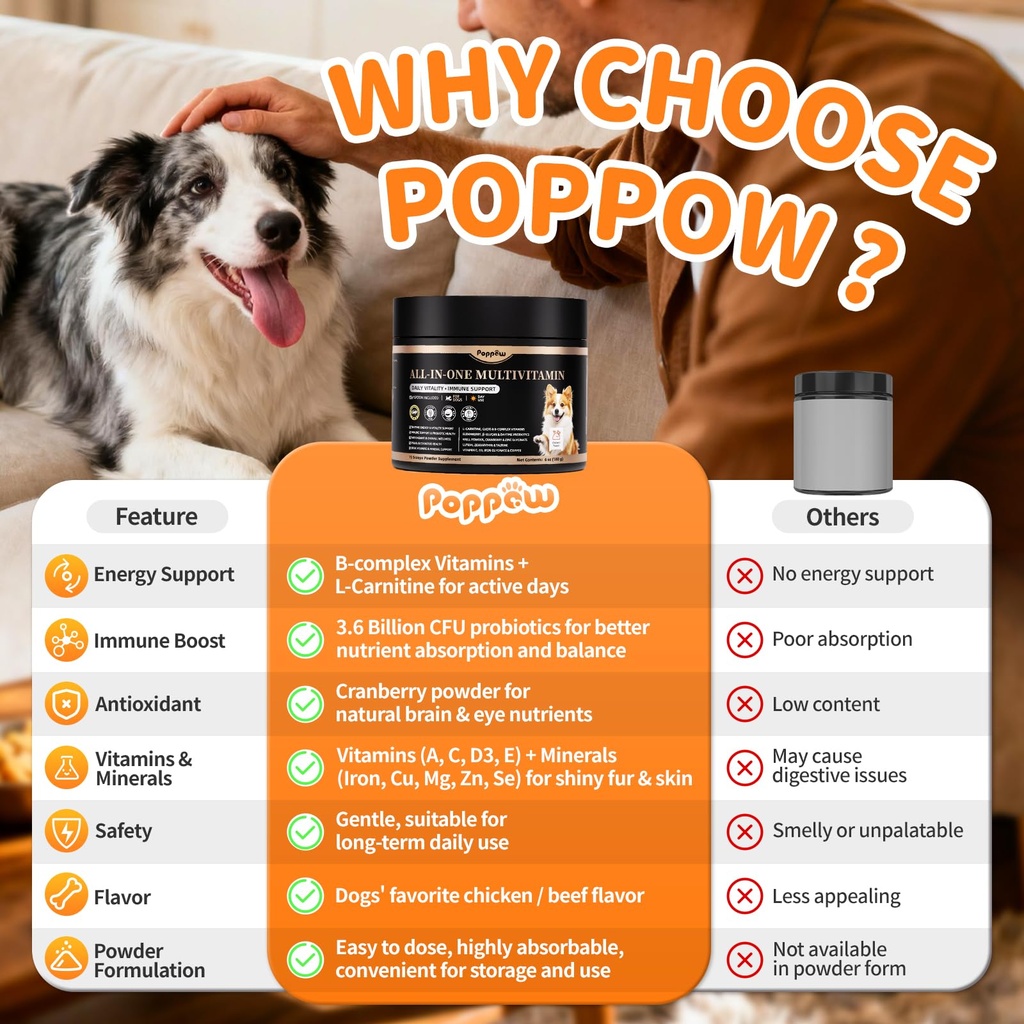 dog-vitamins-and-supplements-for-daily-e-5.jpg