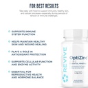 revive-md-zinc-mineral-supplement-for-me-5.jpg