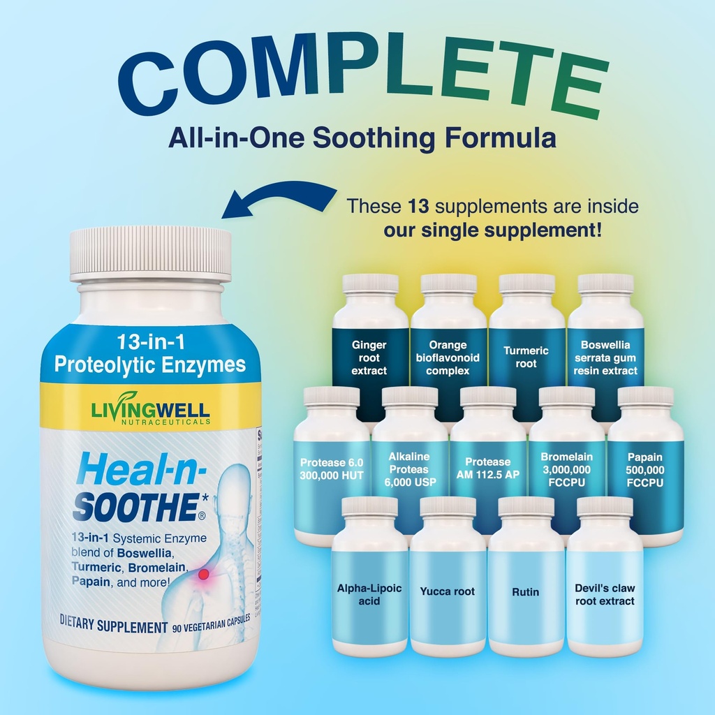 heal-n-soothe-proteolytic-systemic-enzym-3.jpg