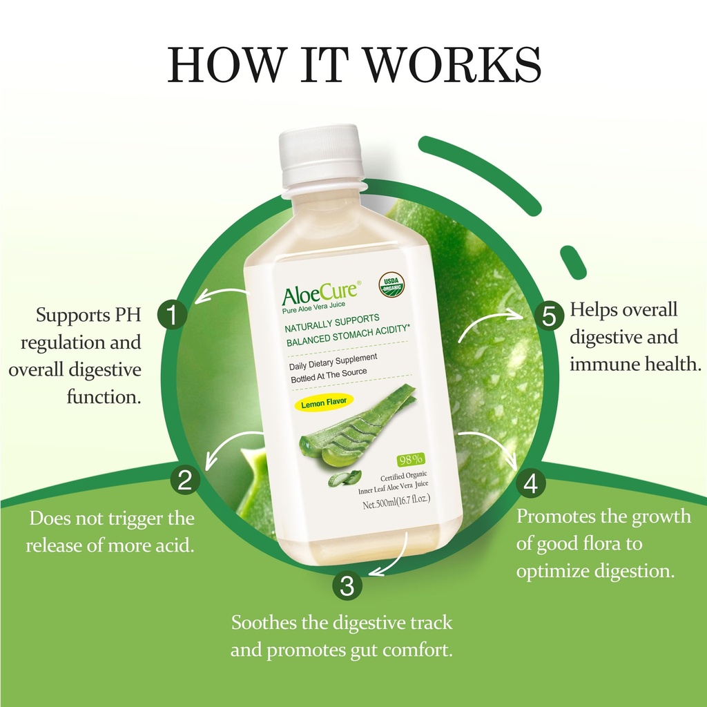 aloecure-usda-organic-aloe-vera-juice-le-4.jpg