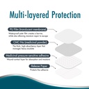 dynarex-d-rma-dynaderm-hydrocolloid-dres-4.jpg