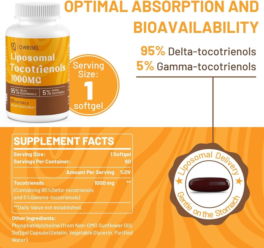 owegel-liposomal-tocotrienols-1000-mg-vi-2.jpg