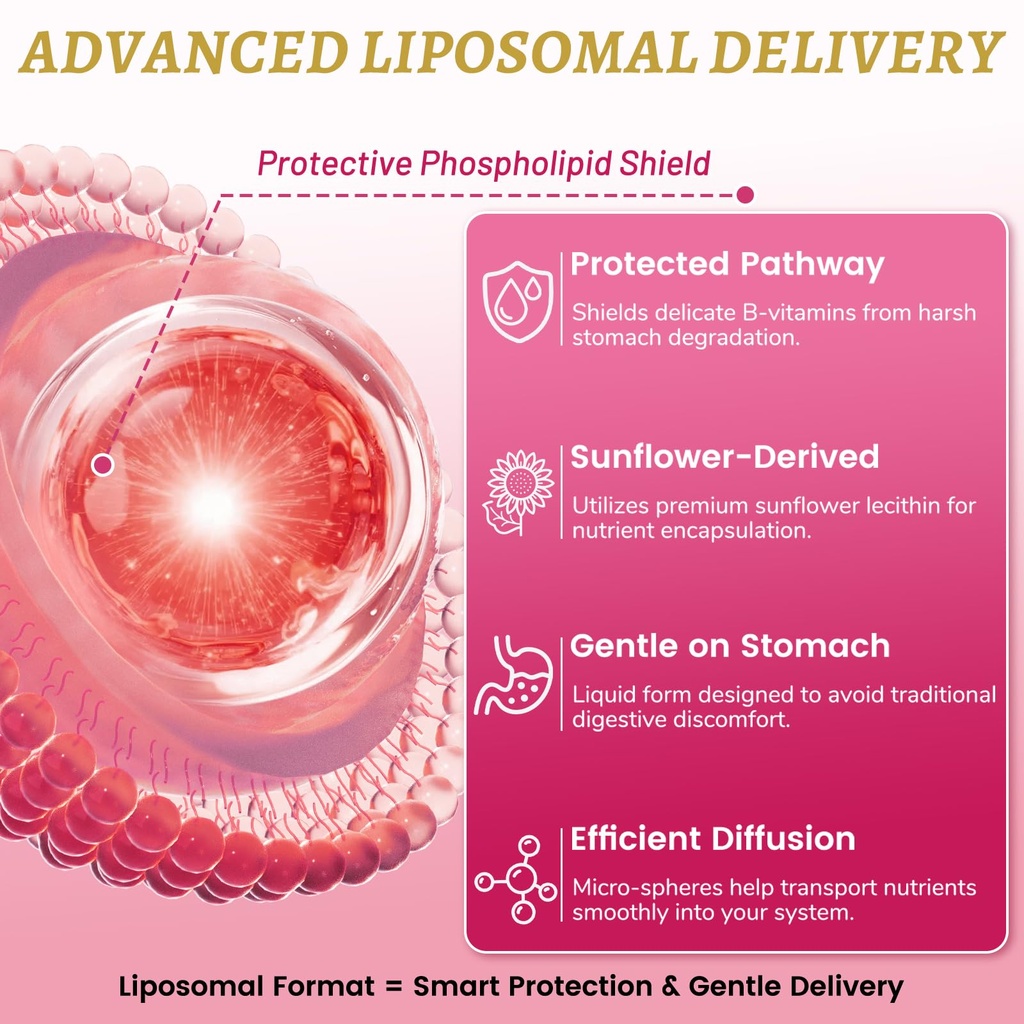 liposomal-b-complex-drops-vitamin-b12-wi-3.jpg