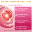 liposomal-b-complex-drops-vitamin-b12-wi-3.jpg