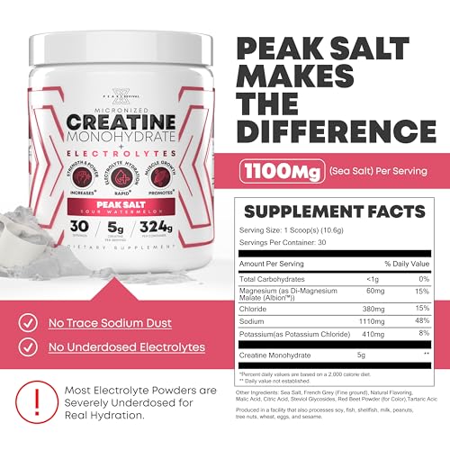 peak-revival-x-turkesterone-tongkat-ali--3.jpg