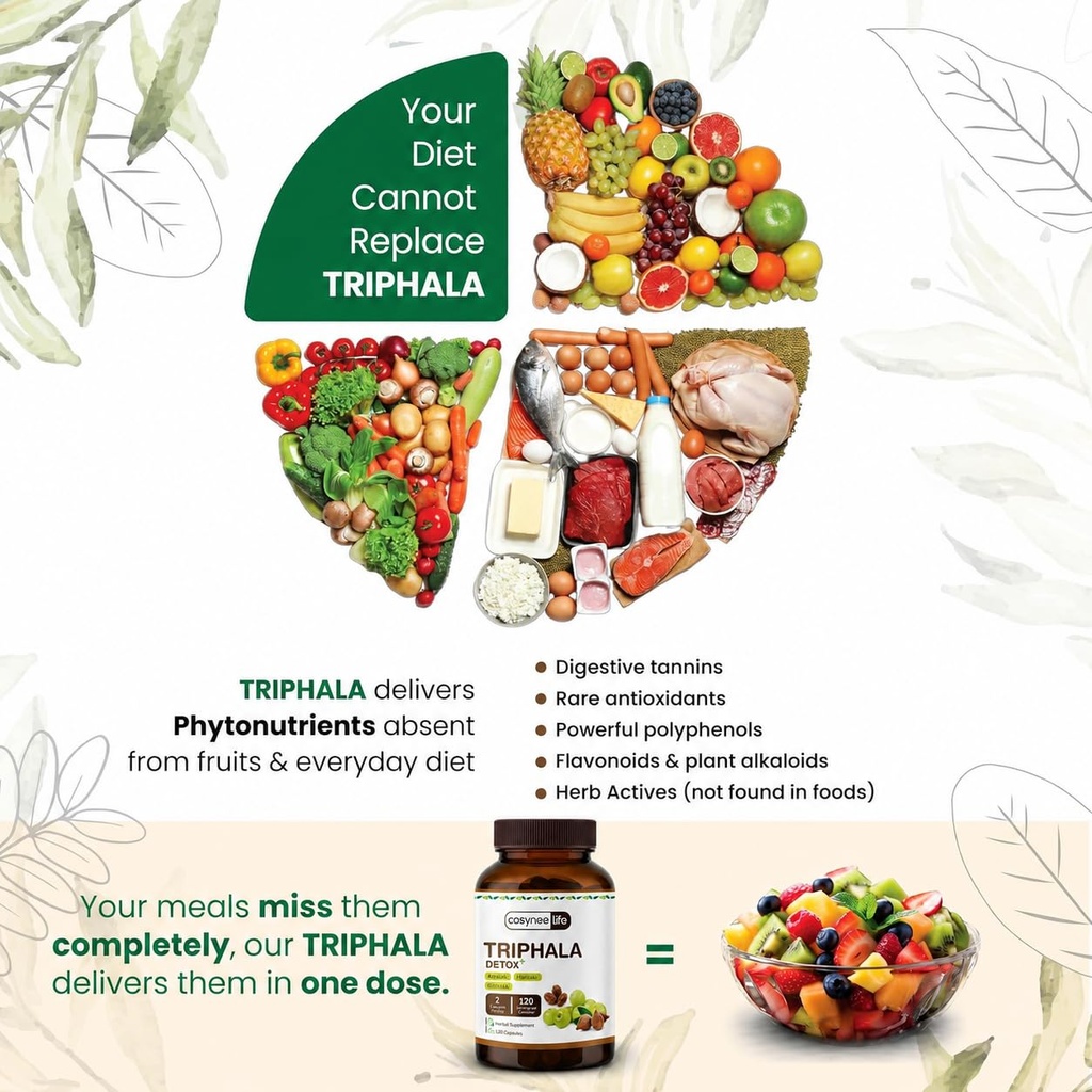 triphala-300mg-1-1-1-ratio-120-capsules-2.jpg