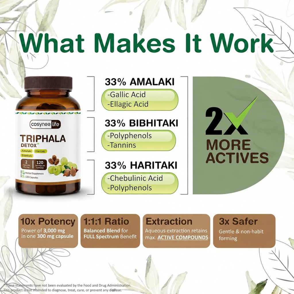 triphala-300mg-1-1-1-ratio-120-capsules-4.jpg