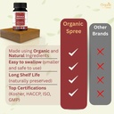 organic-spree-triphala-guggulu-120-table-6.jpg