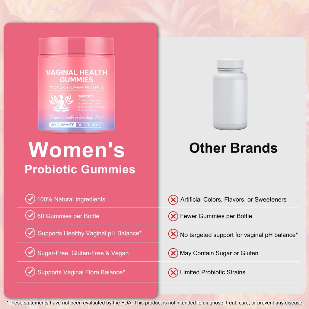 vaginal-probiotics-source-feminine-gummi-5.jpg