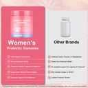 vaginal-probiotics-source-feminine-gummi-5.jpg