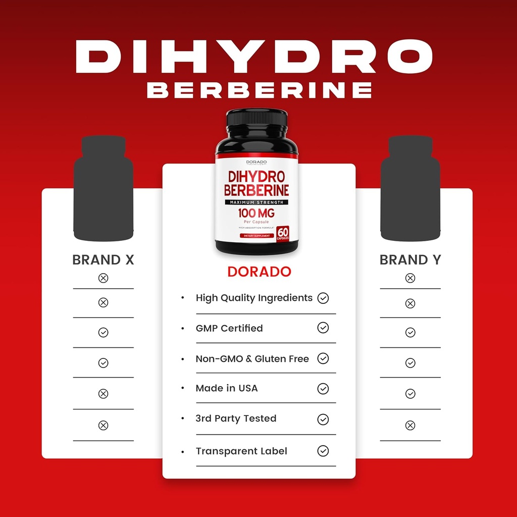 dihydro-berberine-supplement-100mg-60-ca-4.jpg