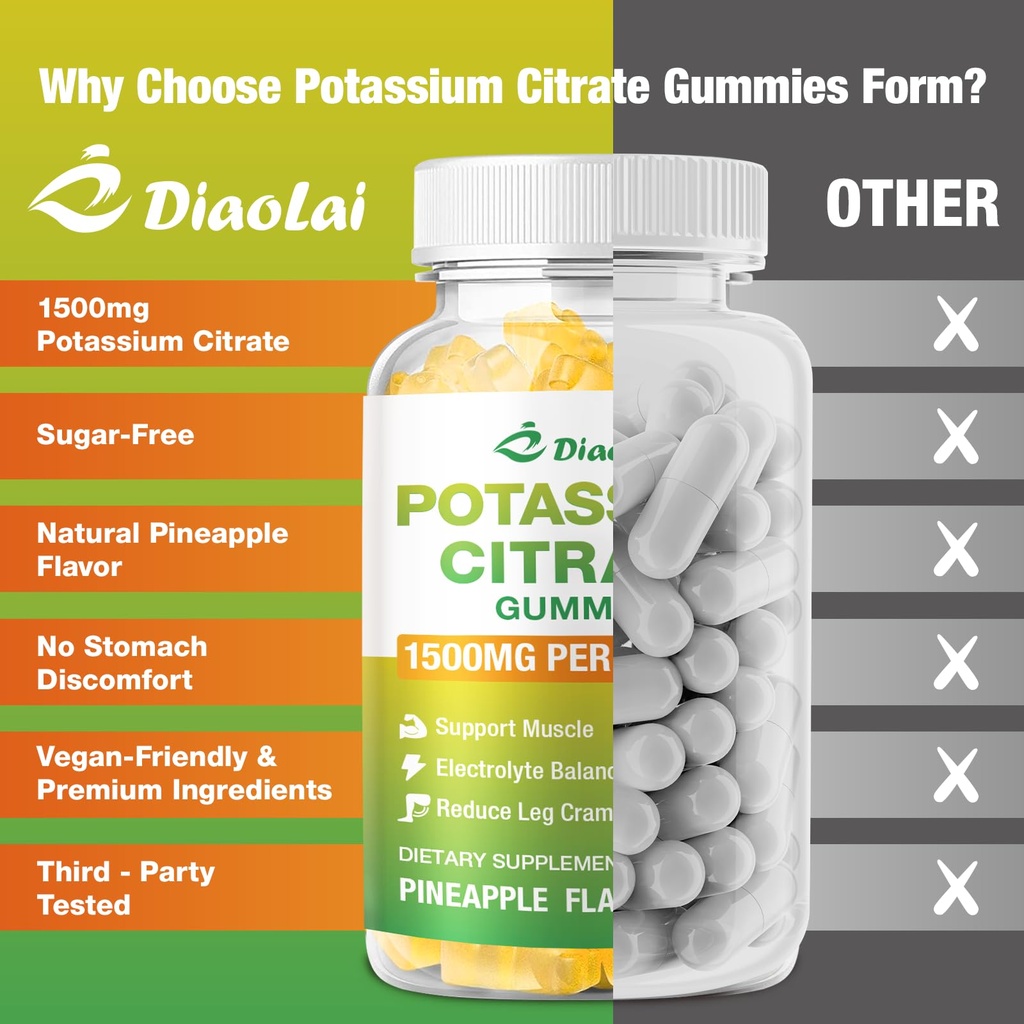 potassium-citrate-1500mg-gummies-potassi-6.jpg