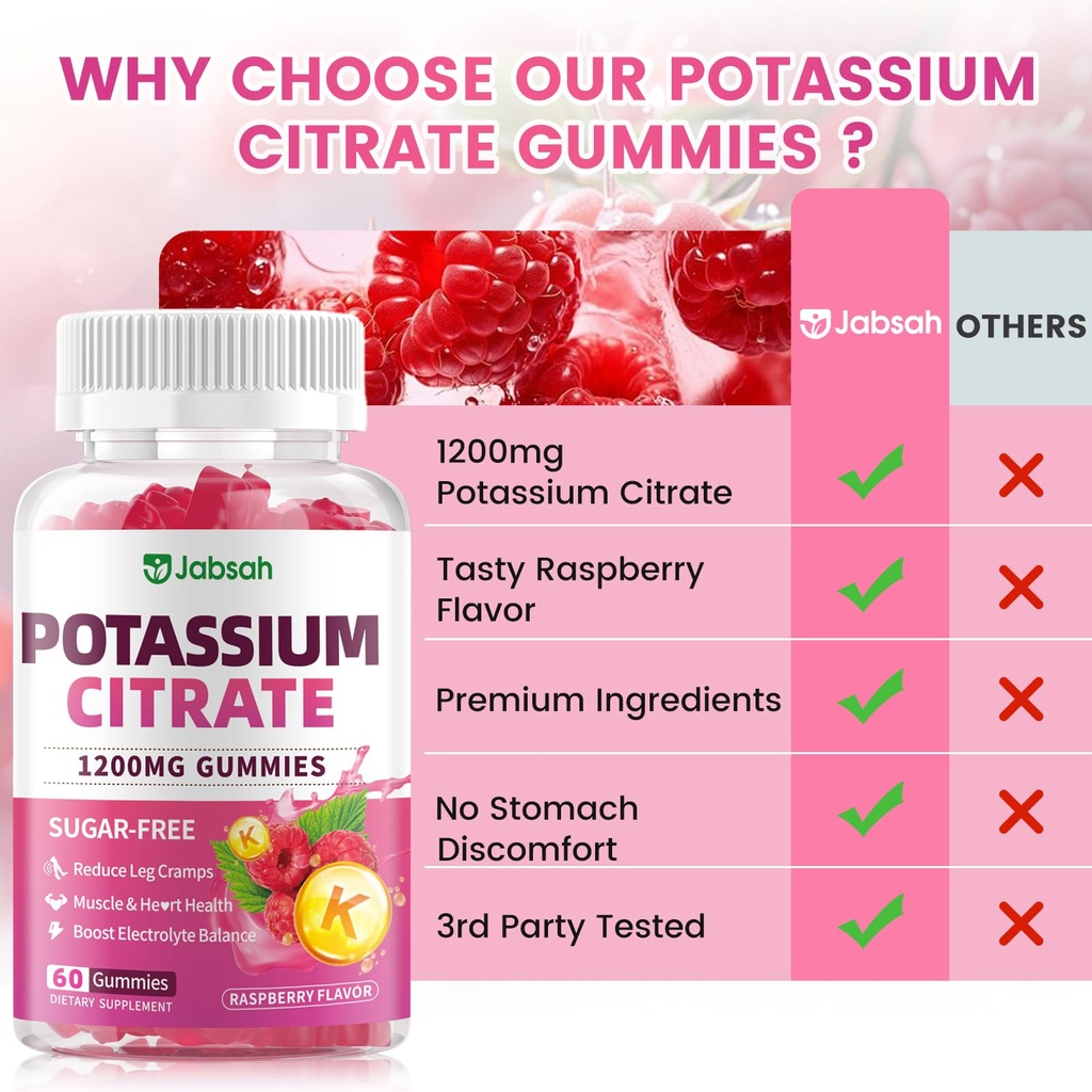 potassium-citrate-gummies-1200mg-sugar-f-5.jpg