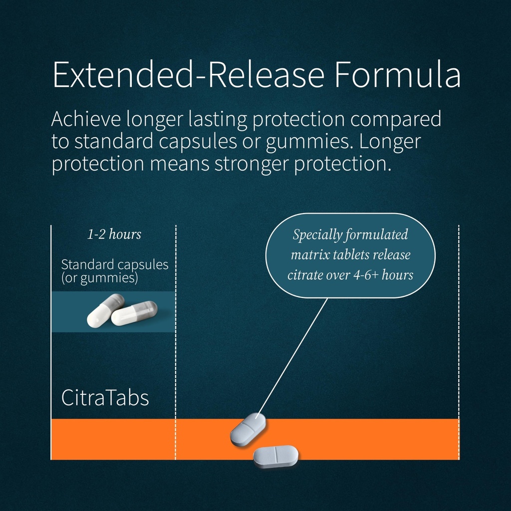 citratabs-7-5-meq-extended-release-citra-5.jpg