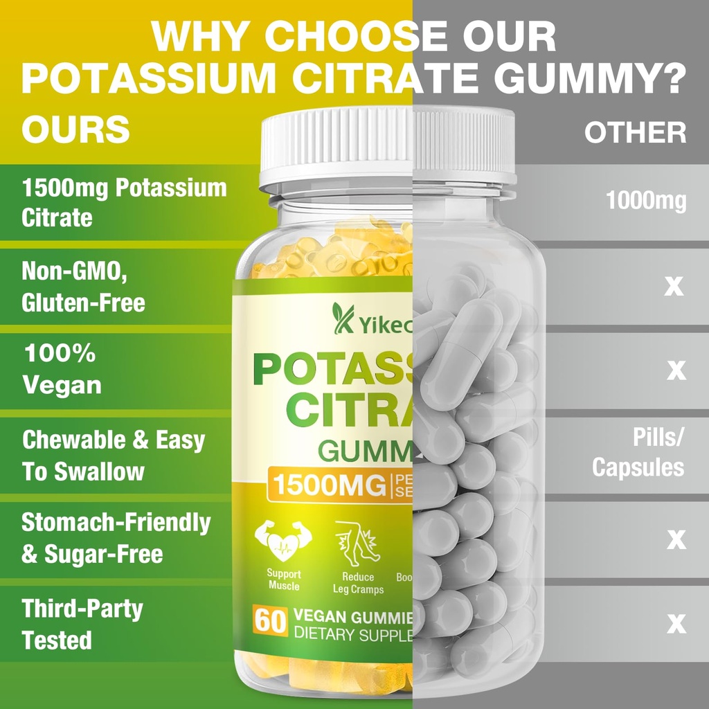 2-pack-potassium-citrate-gummies-1500mg--6.jpg
