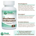 peak-pure-natural-maximum-endurance-supp-5.jpg