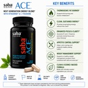 appetite-control-and-energy-ace-new-form-4.jpg