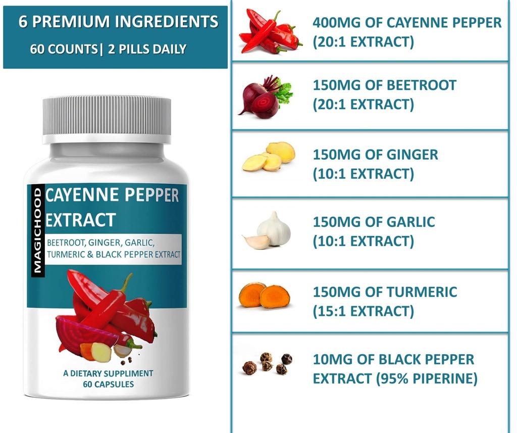 cayenne-pepper-complex-960mg-super-extra-5.jpg