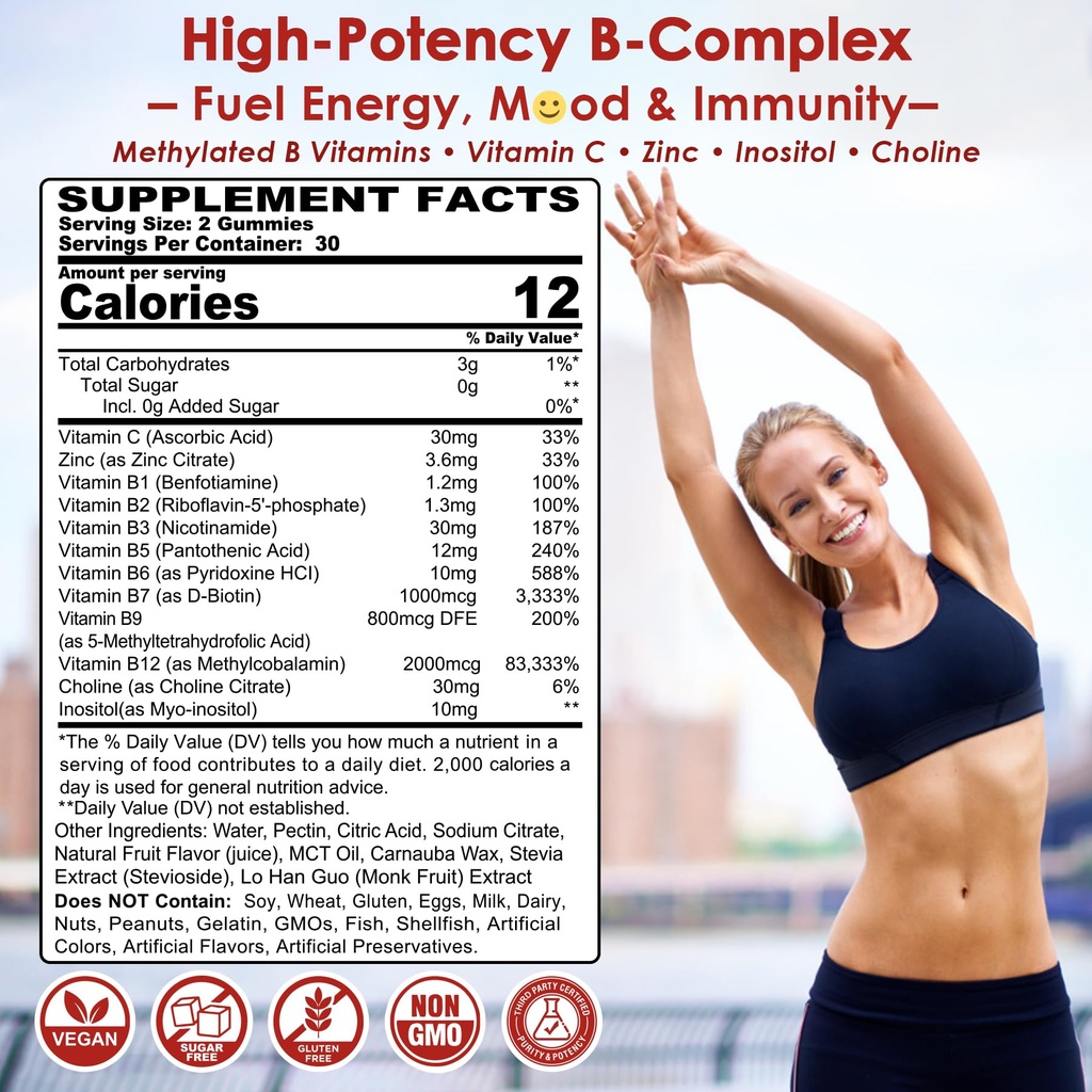 methylated-vitamin-b-complex-gummies-met-2.jpg