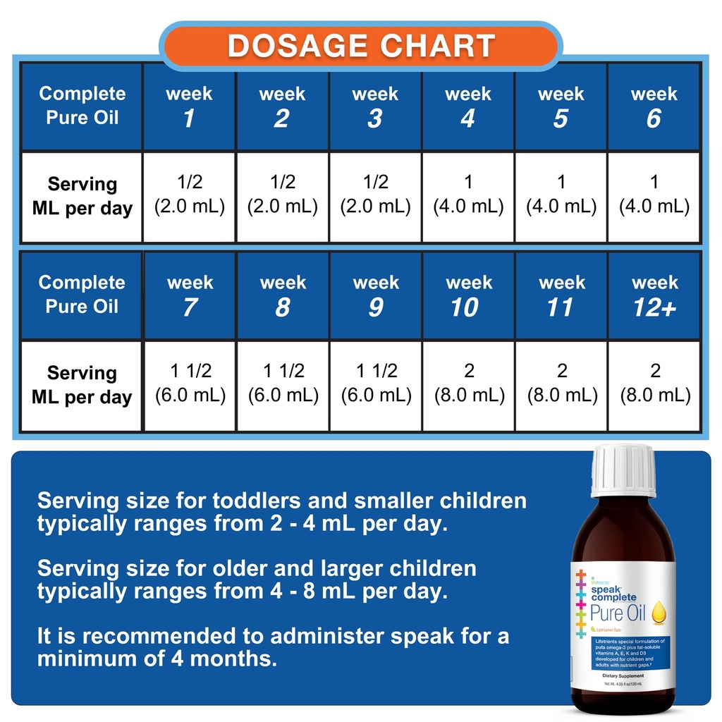 lifetrients-speak-complete-pure-oil-natu-4.jpg