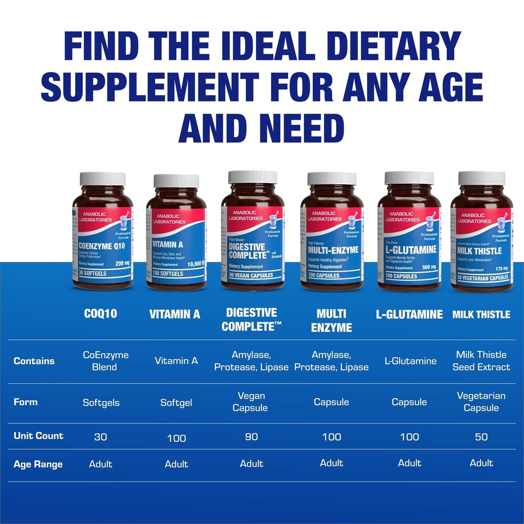 high-absorption-coq10-200mg-softgels-cli-6.jpg