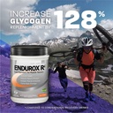 endurox-r4-by-pacifichealh-all-natural-p-4.jpg