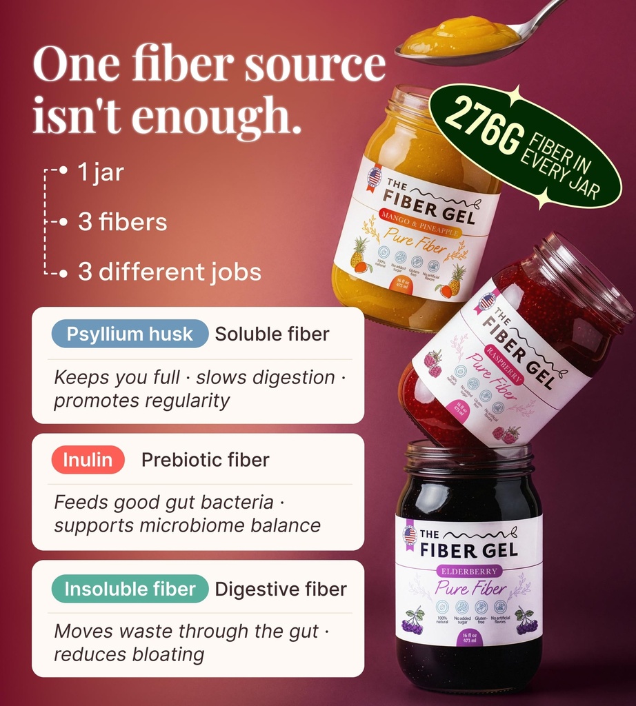 the-fiber-gel-signature-trio-high-dietar-6.jpg