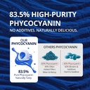 organic-blue-spirulina-gummies-high-phyc-6.jpg