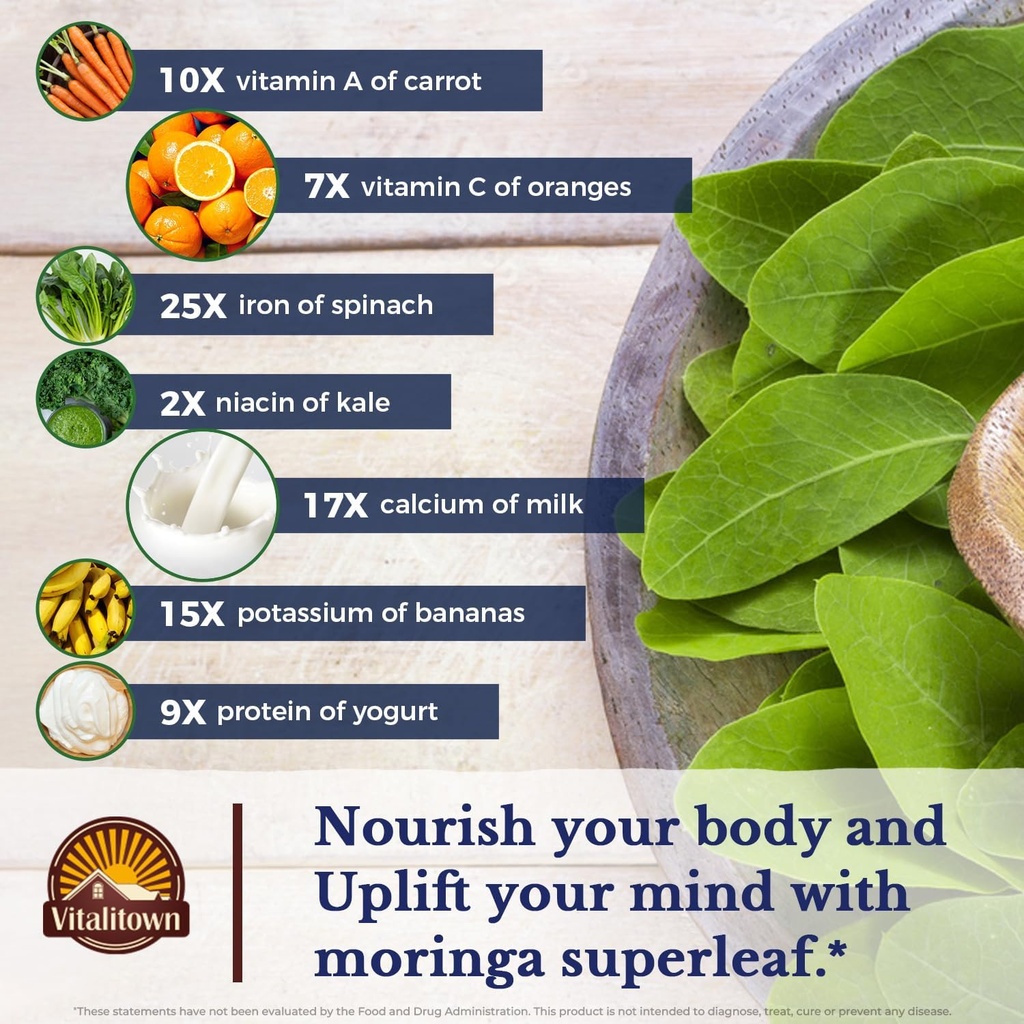 vitalitown-moringa-capsules-pure-moringa-4.jpg