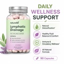 naturelle-lymphatic-drainage-lymphatic-s-3.jpg