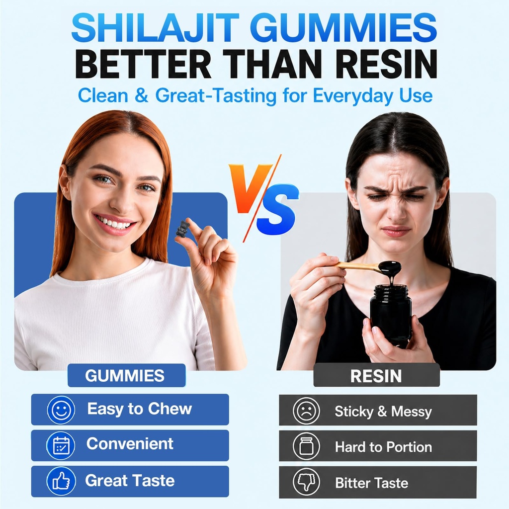 organic-shilajit-gummies-1400mg-shilajit-4.jpg