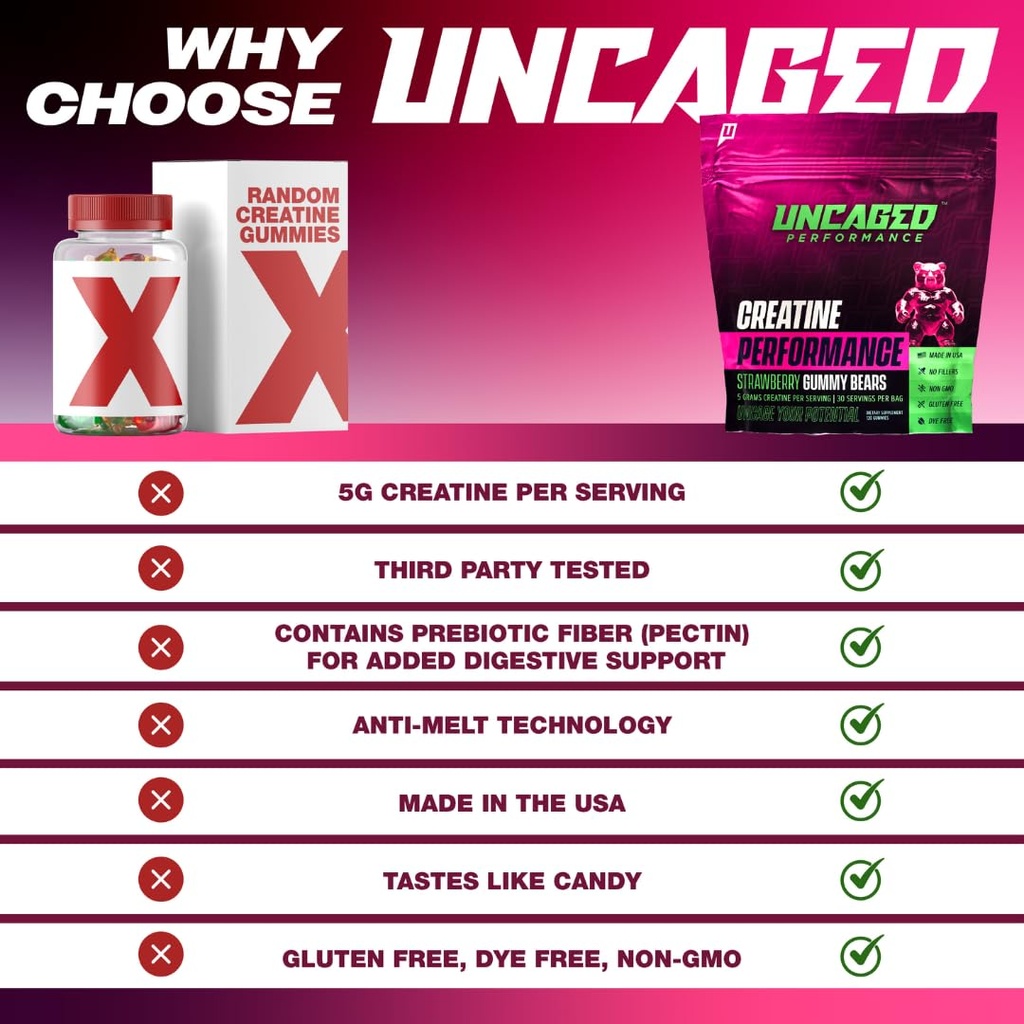 creatine-monohydrate-gummies-5g-with-pre-3.jpg