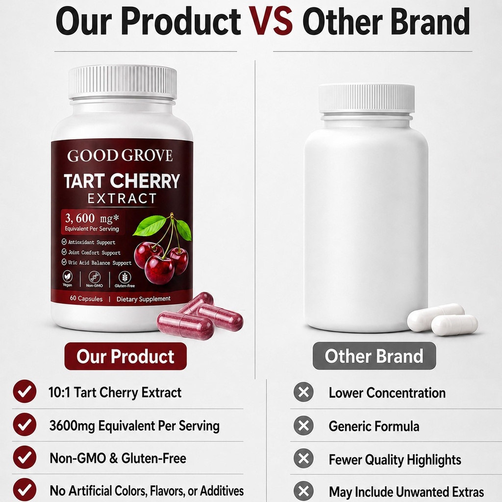 good-grove-tart-cherry-capsules-3600mg-1-5.jpg