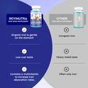 with-calcium-zinc-kids-multivitamin-with-4.jpg