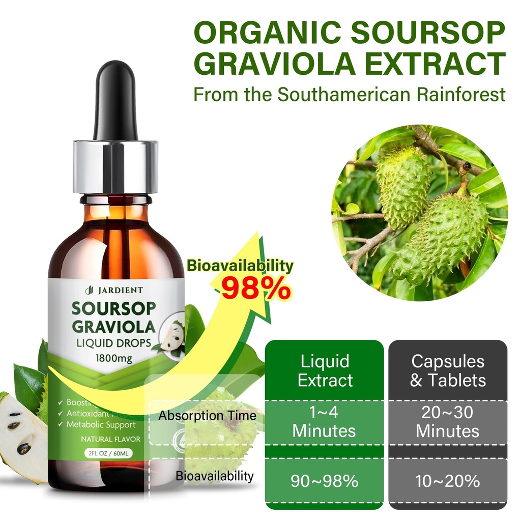 soursop-bitters-extract-liquid-oil-gravi-6.jpg