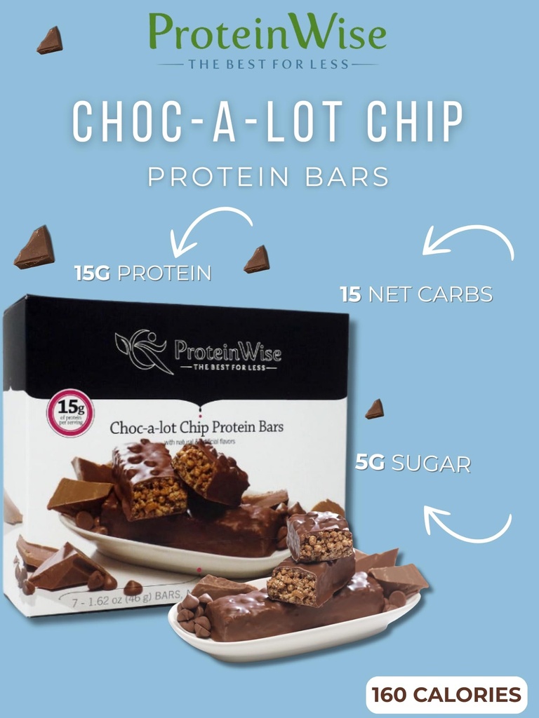 proteinwise-choc-a-lot-chip-protein-bars-3.jpg