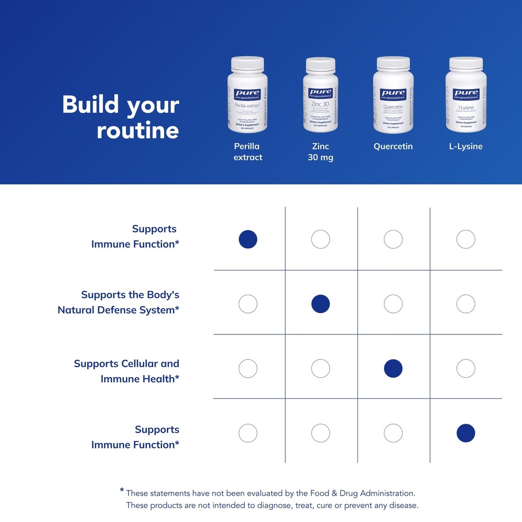 pure-encapsulations-perilla-extract-supp-6.jpg