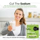 healthier-comforts-organic-unflavored-pe-5.jpg