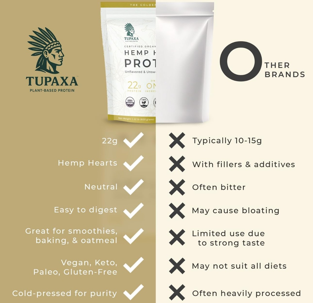 usda-organic-hemp-protein-powder-for-wom-5.jpg