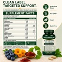 macudefense-md-15-in-1-advanced-eye-form-3.jpg