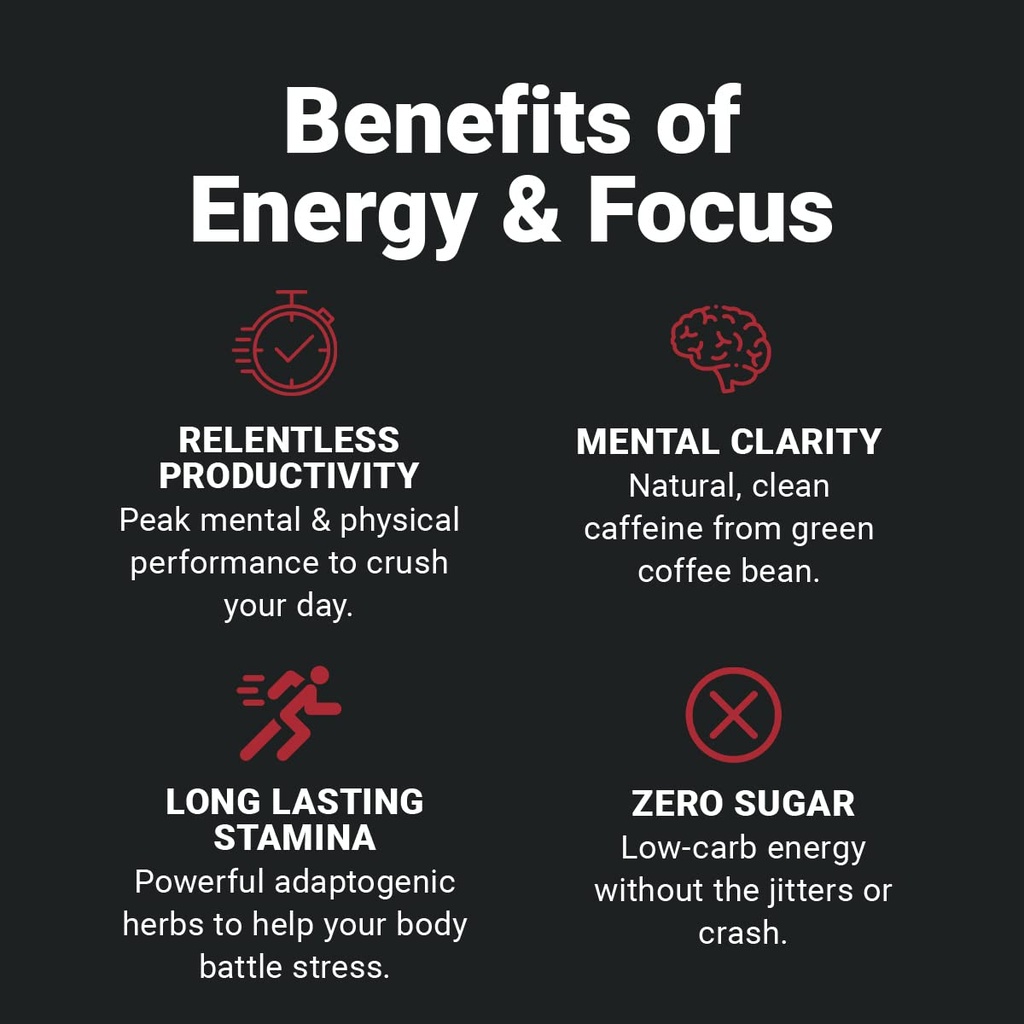 wilderness-athlete-energy-focus-energy-p-5.jpg