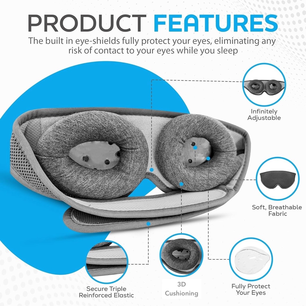 lasik-cataract-sleep-mask-medical-grade--3.jpg