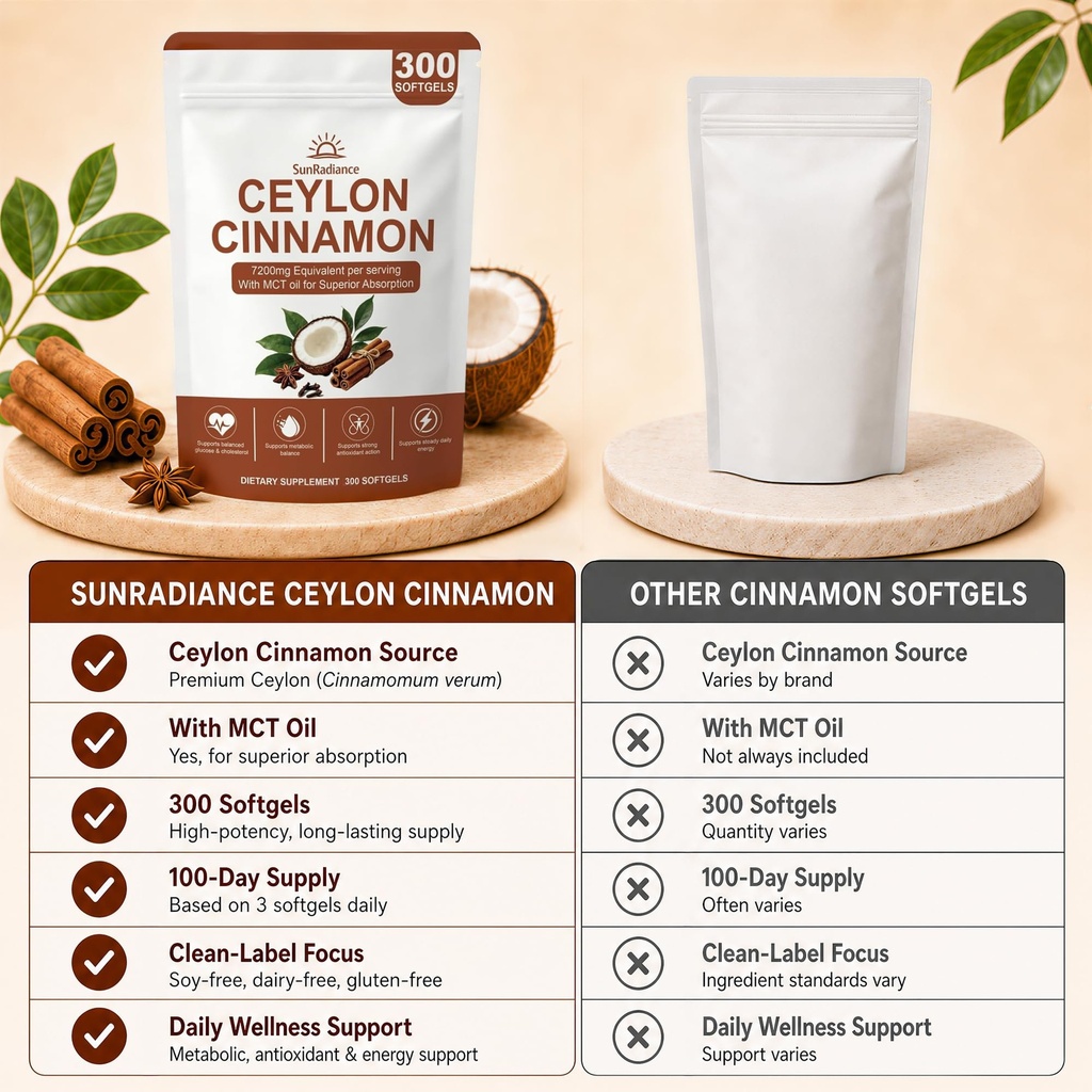 ceylon-cinnamon-softgels-600mg-with-mct--6.jpg