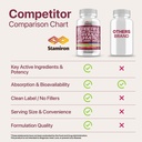 stamiron-berberine-complex-with-ceylon-c-4.jpg