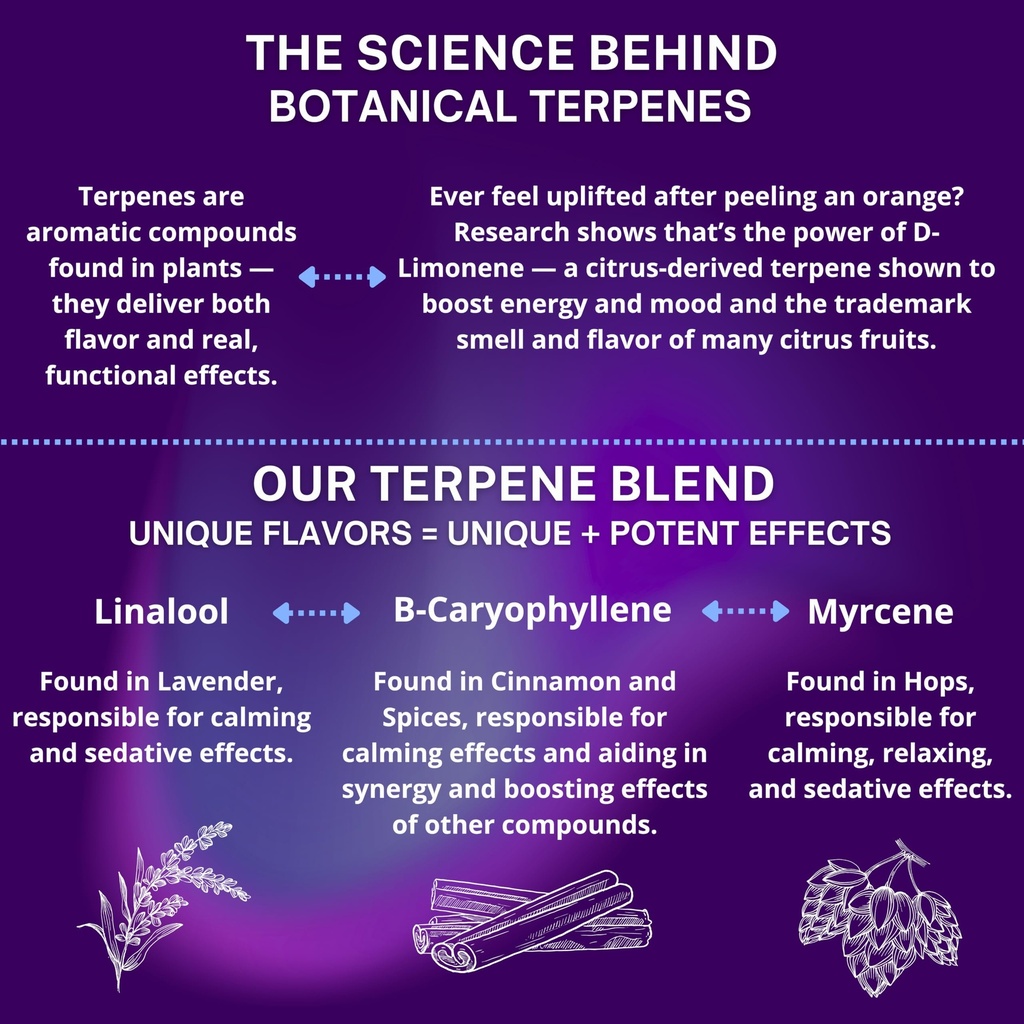 powerful-sleep-support-valerian-root-ash-4.jpg