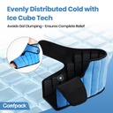 comfpack-ankle-foot-ice-pack-wrap-for-pl-6.jpg