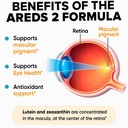 areds-2-eye-vitamins-eye-health-suppleme-4.jpg